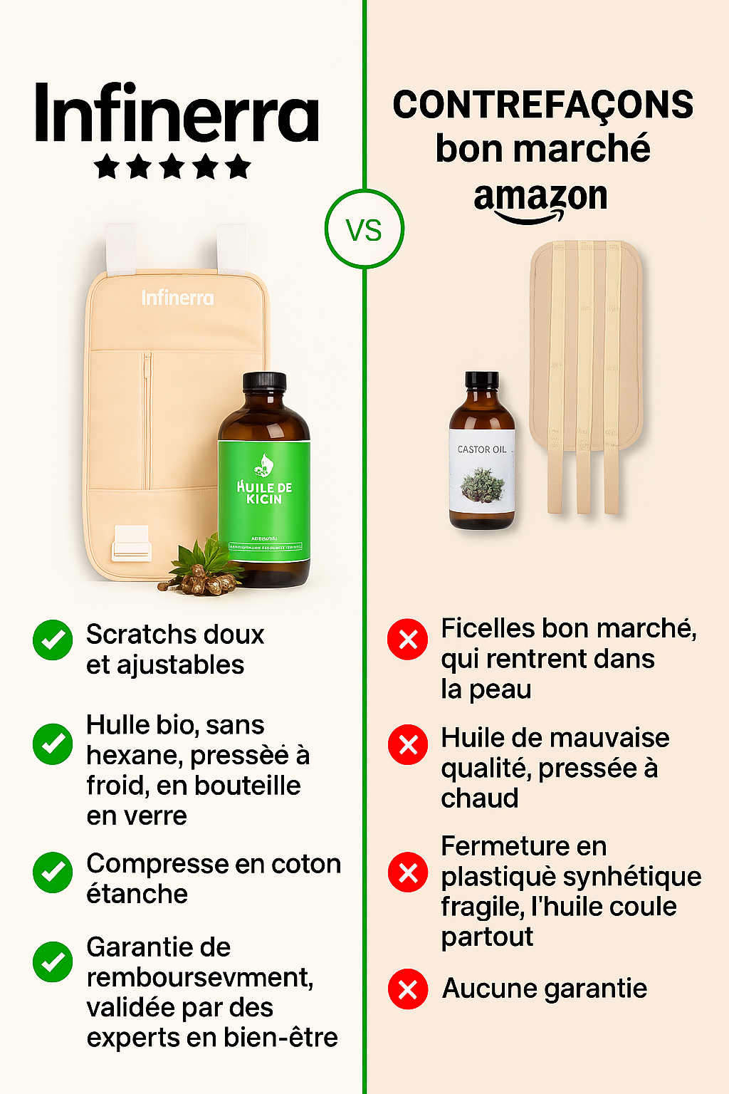 Pack Ventre Plat + (Huile de Ricin, Ceinture abdominal)